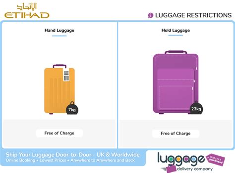 baggage rules etihad|etihad checked baggage allowance.